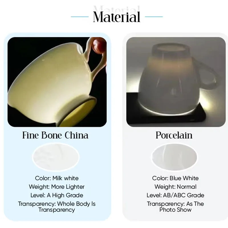 European Style Fine Bone China Royal Design with Rose Golden Line Eco-Friendly 15-Piece Tea & Coffee Cup Set